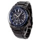 Seiko Astron SBXY041 NEXTER Radio Wave Solar Titanium